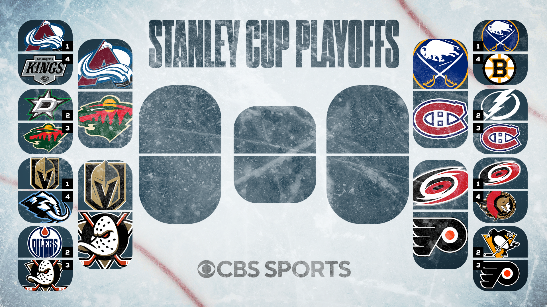 Stanley Cup Playoffs 2026: Bracket, schedule and scores for every second-round series